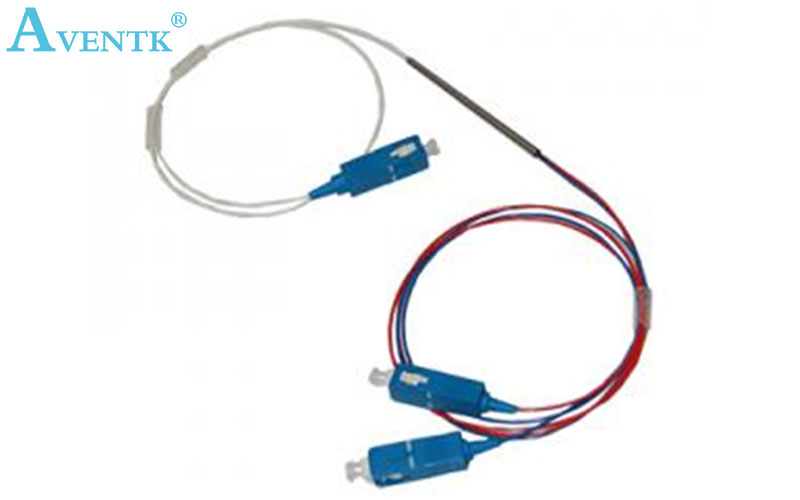 光通信行業(yè)應用案例